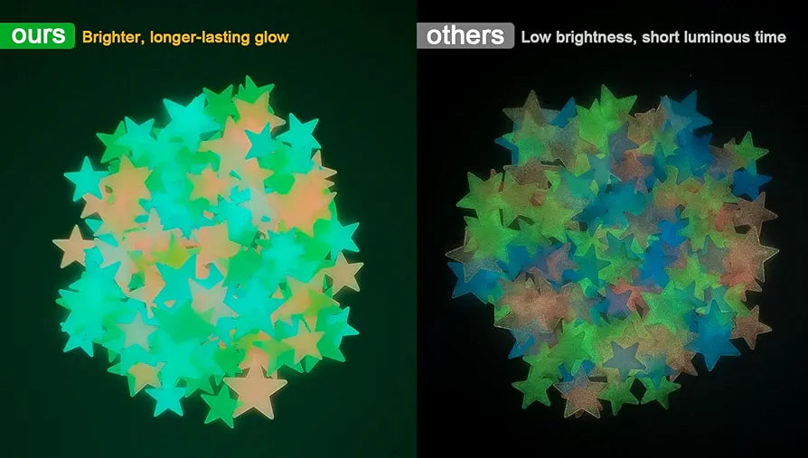 Star Luminious Wall Stickers Glow in the Dark