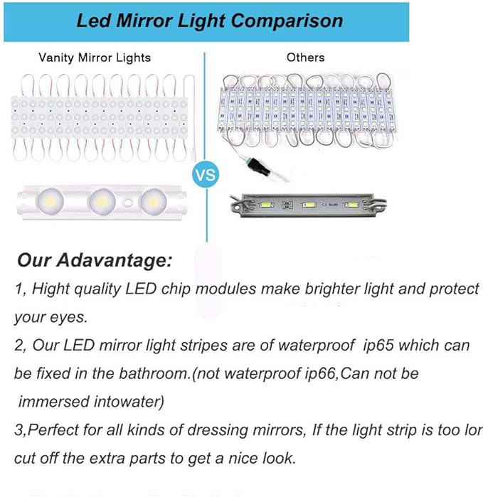 Led Vanity Mirror Lights