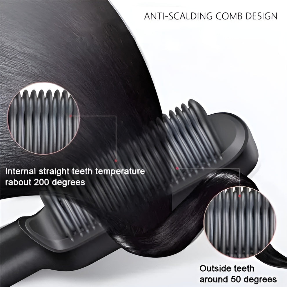 HQT-909B Hair Straightener Brush – Fast Heating Electric Styling Comb | ChinaCart.pk