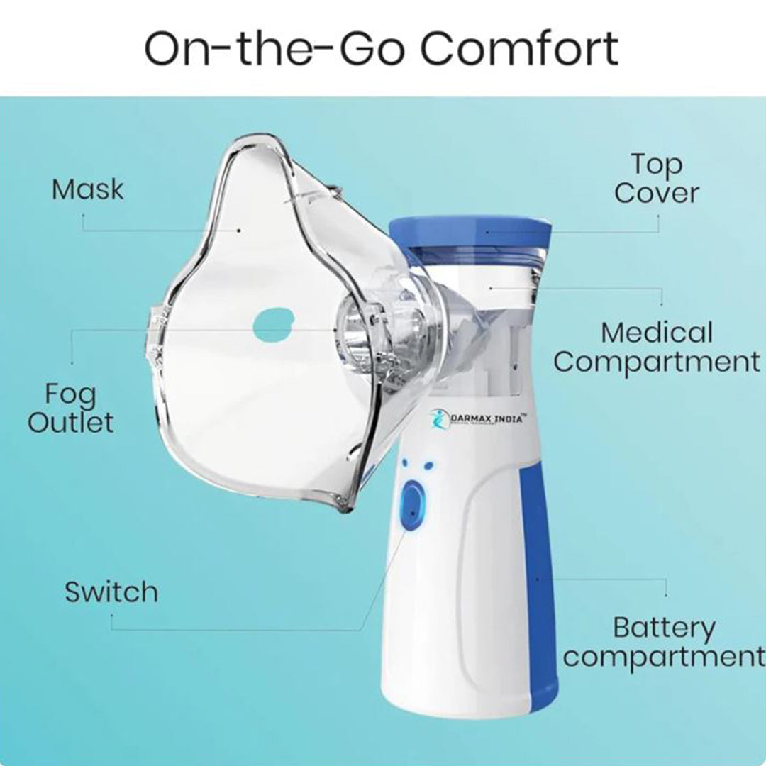 Mesh Nebulizer – Portable Steam Inhaler for Adults & Kids