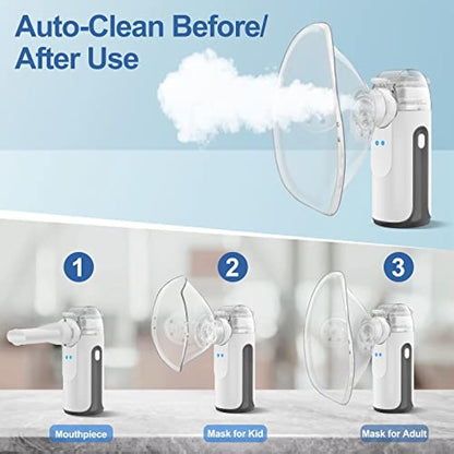 Mesh Nebulizer – Portable Steam Inhaler for Adults & Kids | ChinaCart.pk