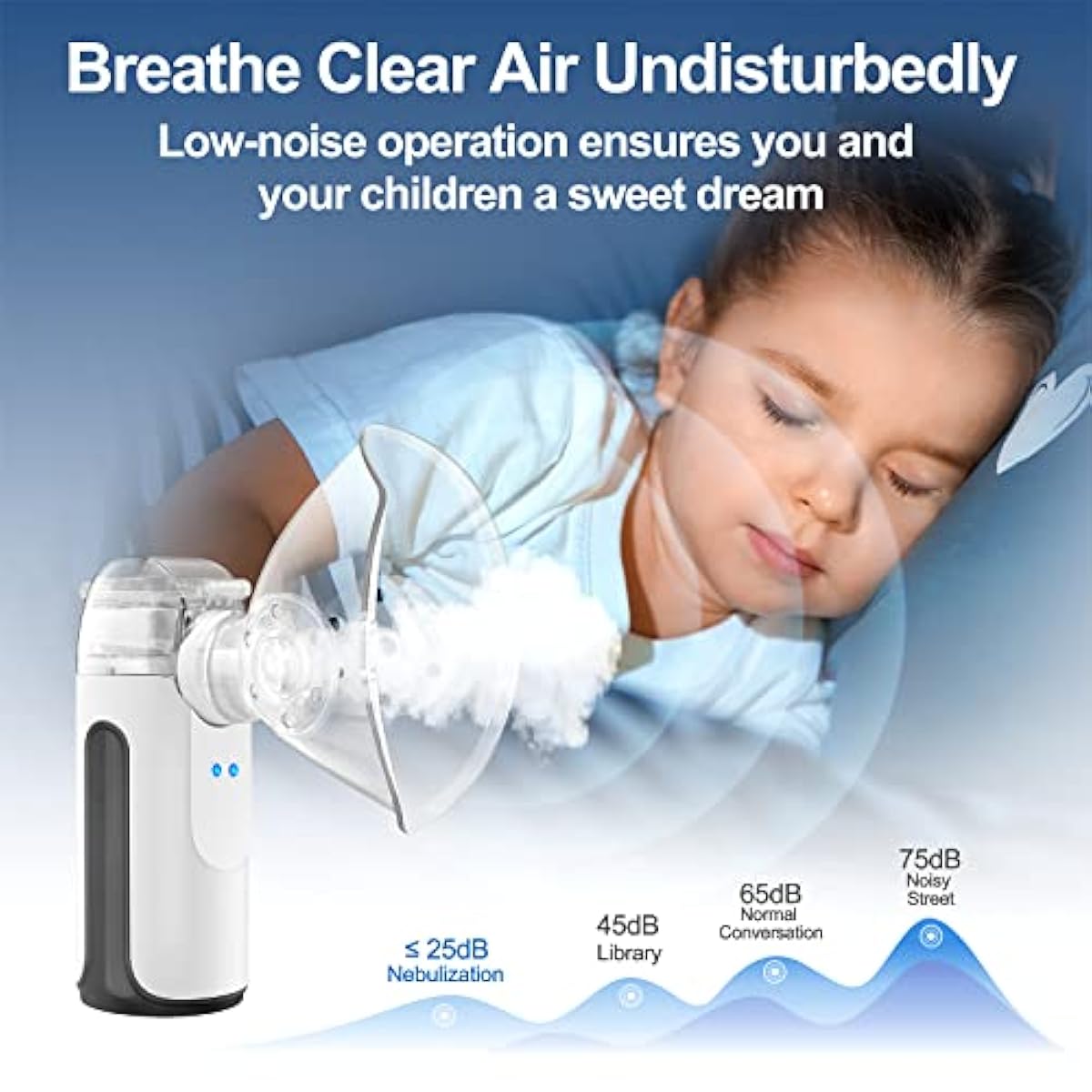 Mesh Nebulizer – Portable Steam Inhaler for Adults & Kids | ChinaCart.pk